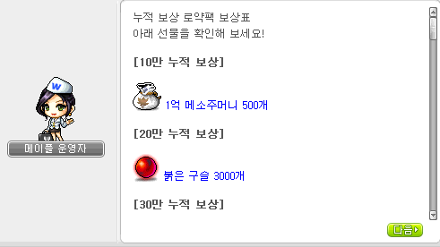 누적.PNG